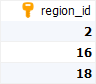 MariaDB in - region id list