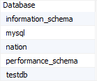 MariaDB show databases example